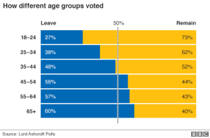 Demography_BBC